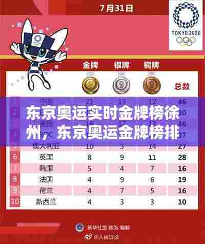 东京奥运实时金牌榜徐州，东京奥运金牌榜排名预测 