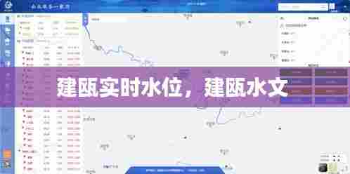 建瓯实时水位,建瓯水文