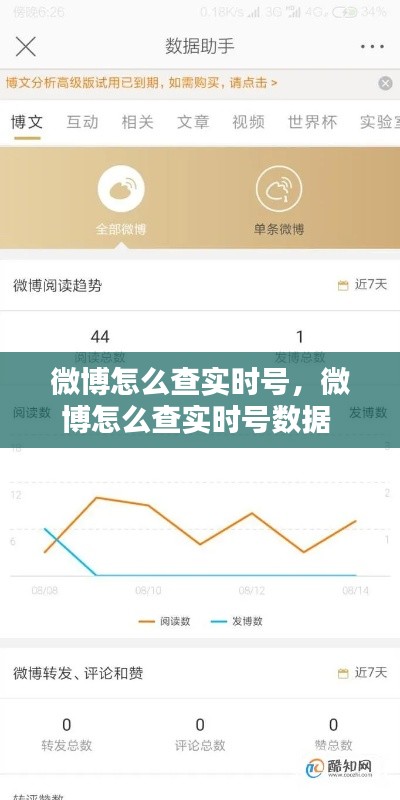 微博怎么查实时号，微博怎么查实时号数据 
