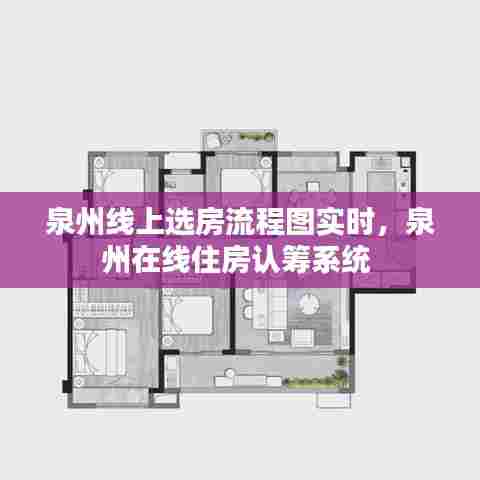 泉州线上选房流程图实时,泉州在线住房认筹系统