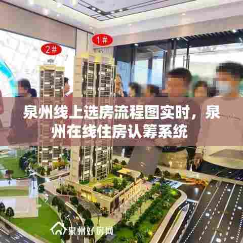 泉州线上选房流程图实时,泉州在线住房认筹系统
