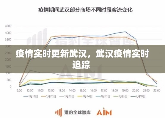神气十足 第7页