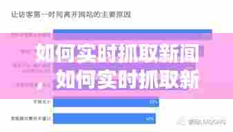 如何实时抓取新闻，如何实时抓取新闻报道 