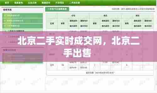 北京二手实时成交网,北京二手出售