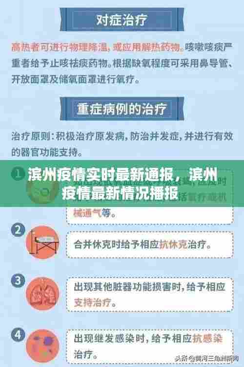 滨州疫情实时最新通报，滨州疫情最新情况播报 