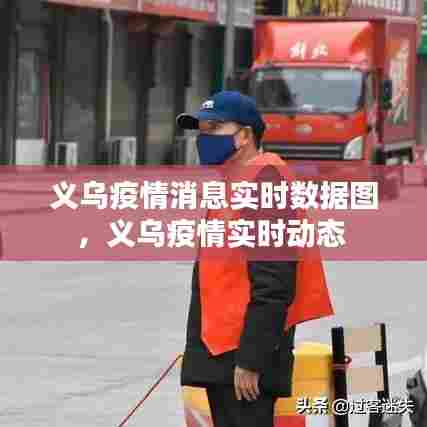 义乌疫情消息实时数据图,义乌疫情实时动态