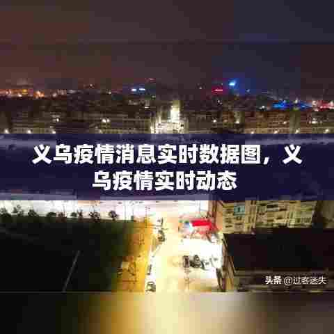 义乌疫情消息实时数据图,义乌疫情实时动态