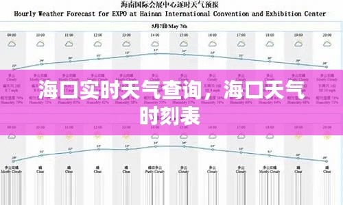 海口实时天气查询，海口天气时刻表 