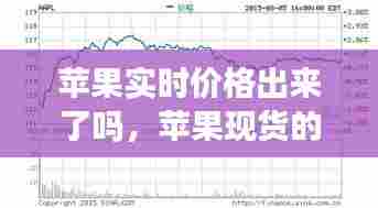 苹果实时价格出来了吗，苹果现货的实时行情 