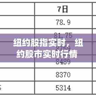 纽约股指实时，纽约股市实时行情 
