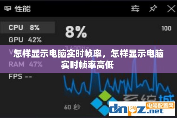 怎样显示电脑实时帧率，怎样显示电脑实时帧率高低 