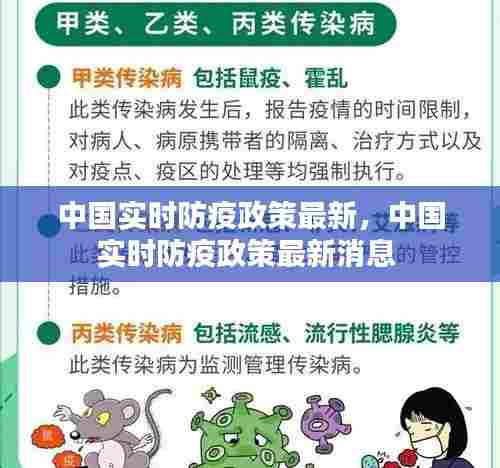 中国实时防疫政策最新，中国实时防疫政策最新消息 