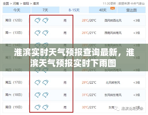 淮滨实时天气预报查询最新,淮滨天气预报实时下雨图