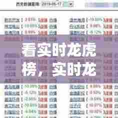 看实时龙虎榜,实时龙虎榜选股技巧