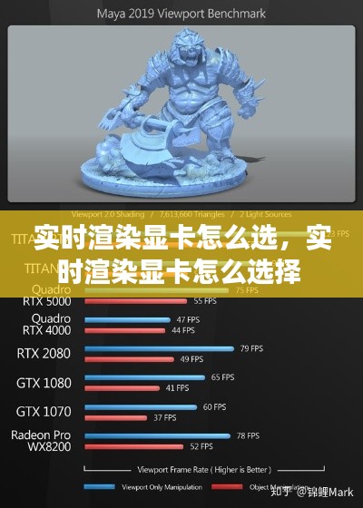 实时渲染显卡怎么选，实时渲染显卡怎么选择 