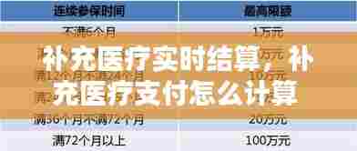 补充医疗实时结算，补充医疗支付怎么计算 