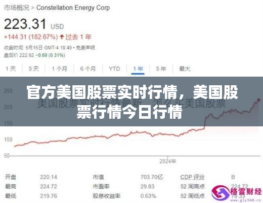 官方美国股票实时行情，美国股票行情今日行情 