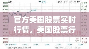官方美国股票实时行情,美国股票行情今日行情