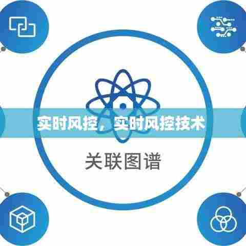 实时风控，实时风控技术 