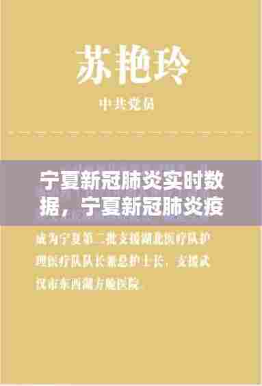 宁夏新冠肺炎实时数据，宁夏新冠肺炎疫情实时更新 