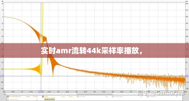 实时amr流转44k采样率播放， 