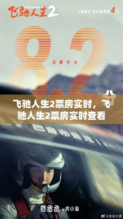 飞驰人生2票房实时，飞驰人生2票房实时查看 