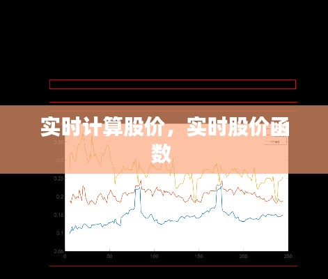 实时计算股价，实时股价函数 