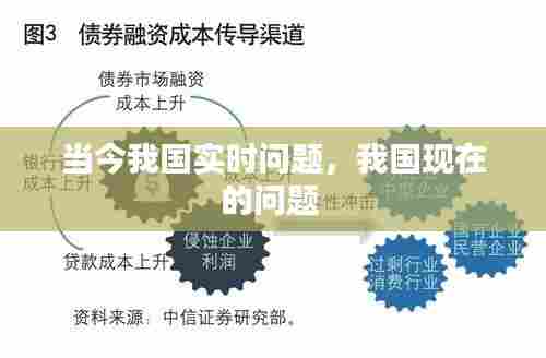 当今我国实时问题，我国现在的问题 