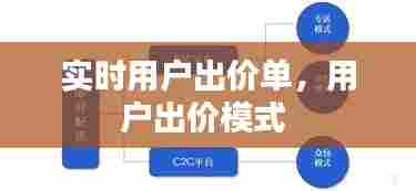 衣不重采 第7页