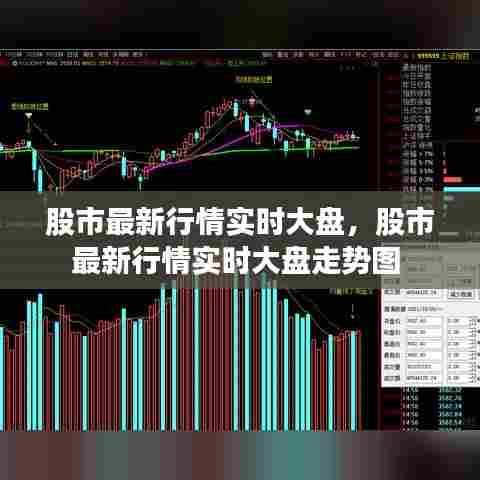 股市最新行情实时大盘，股市最新行情实时大盘走势图 