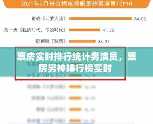 票房实时排行统计男演员，票房男神排行榜实时 