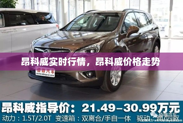 昂科威实时行情,昂科威价格走势