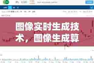 图像实时生成技术，图像生成算法有哪些 