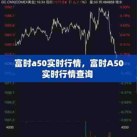 富时a50实时行情，富时A50实时行情查询 