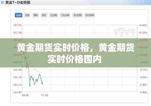 黄金期货实时价格,黄金期货实时价格国内