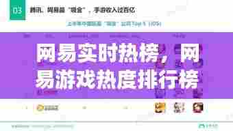 网易实时热榜，网易游戏热度排行榜2020 