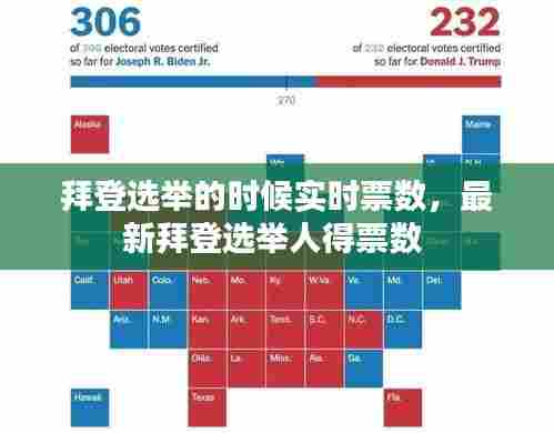 拜登选举的时候实时票数,最新拜登选举人得票数