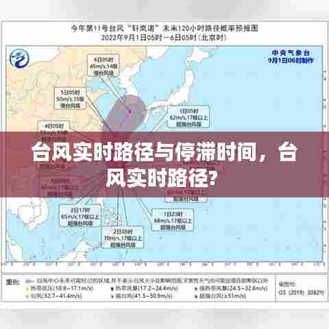 台风实时路径与停滞时间，台风实时路径? 
