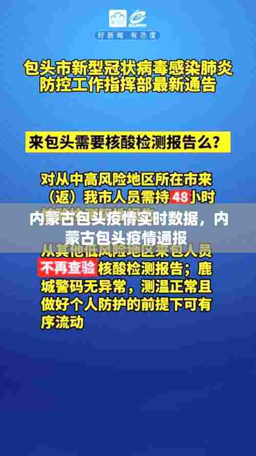 内蒙古包头疫情实时数据，内蒙古包头疫情通报 