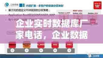 企业实时数据库厂家电话，企业数据平台 