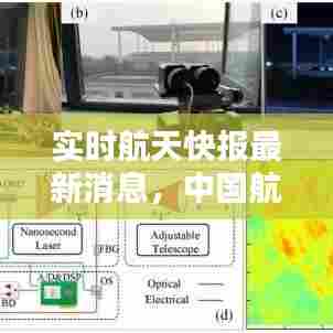 实时航天快报最新消息，中国航天实时 