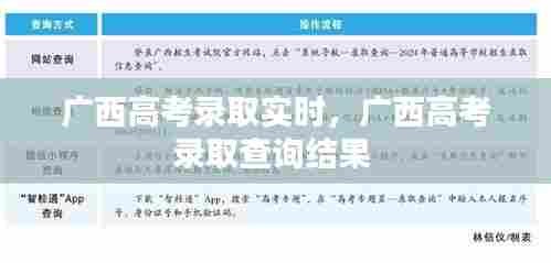 广西高考录取实时,广西高考录取查询结果