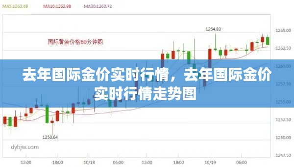 去年国际金价实时行情,去年国际金价实时行情走势图