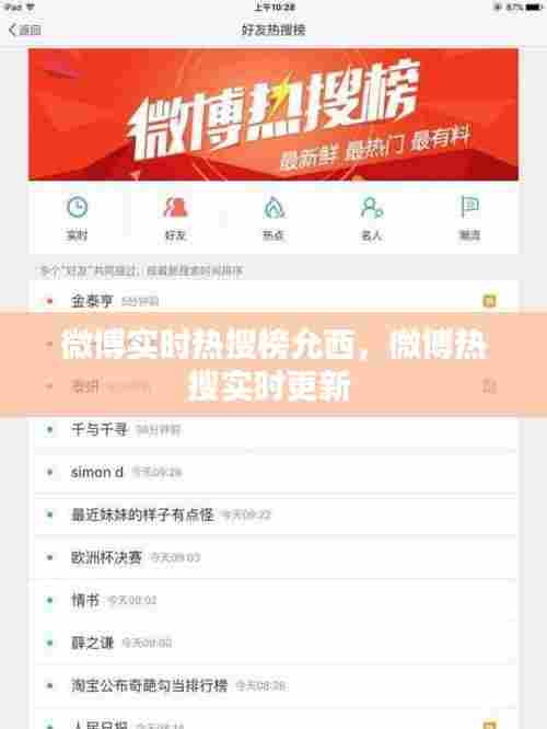 微博实时热搜榜允西，微博热搜实时更新 