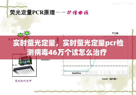 实时萤光定量,实时萤光定量pcr检测病毒46万个该怎么治疗