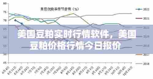 美国豆粕实时行情软件，美国豆粕价格行情今日报价 