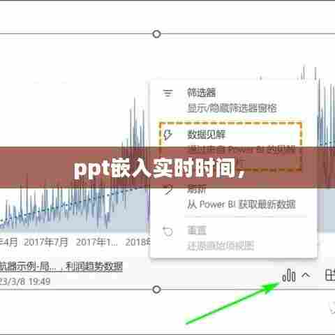 ppt嵌入实时时间， 
