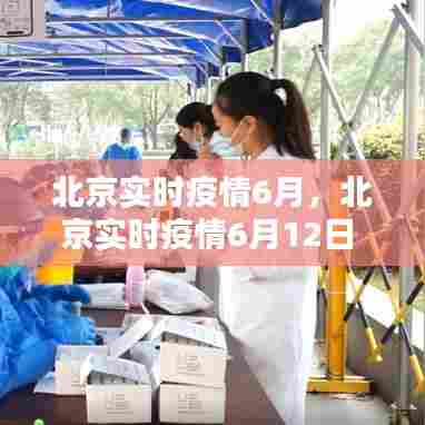 北京实时疫情6月,北京实时疫情6月12日