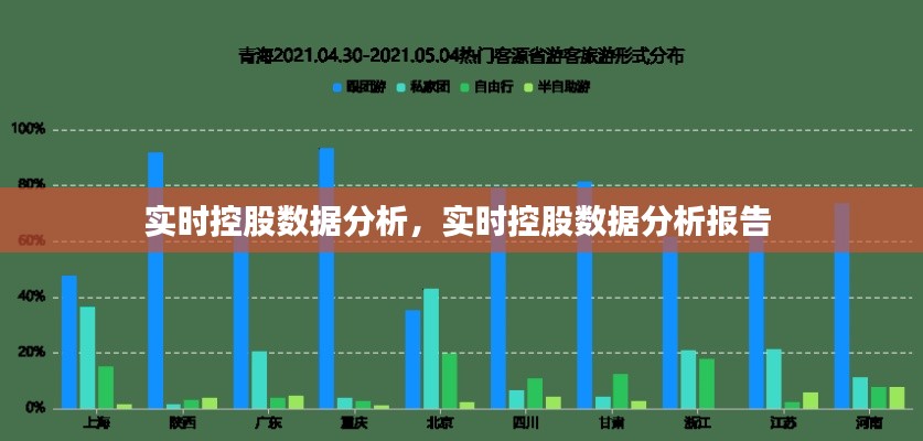 实时控股数据分析，实时控股数据分析报告 