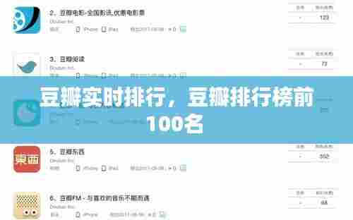 豆瓣实时排行，豆瓣排行榜前100名 